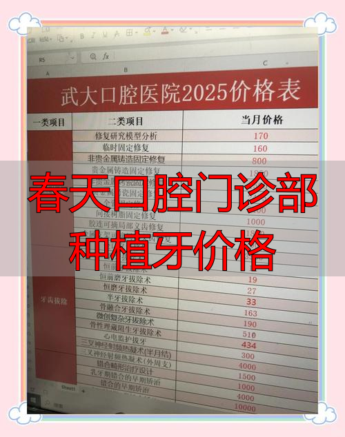 2025年武大口腔医院牙齿矫正费用_2025年武大口腔医院种植牙价格_春天口腔门诊部种植牙价格