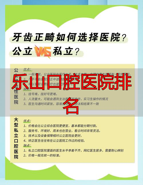 乐山看牙医院排名大解析！选公私立看技术和价格，避坑指南来了