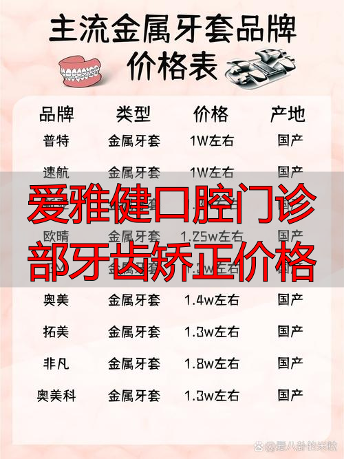 爱雅健口腔门诊部牙齿矫正价格_口腔诊所牙齿矫正_口腔诊所矫正牙齿多少钱