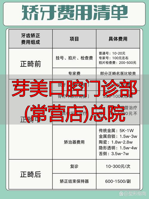 芽美口腔常营总院怎么样？医生靠谱吗，种牙矫正价格贵不贵？