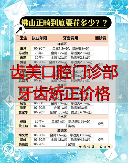 口腔齿门诊牙齿矫正部价格查询_齿美口腔门诊部牙齿矫正价格_口腔齿门诊牙齿矫正部价格表