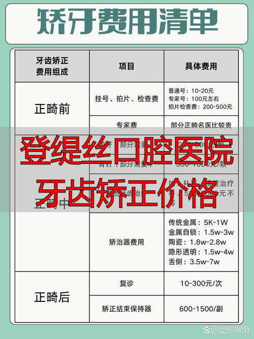 登缇丝口腔医院牙齿矫正价格_登缇丝口腔医院牙齿矫正价格_登缇丝口腔医院牙齿矫正价格