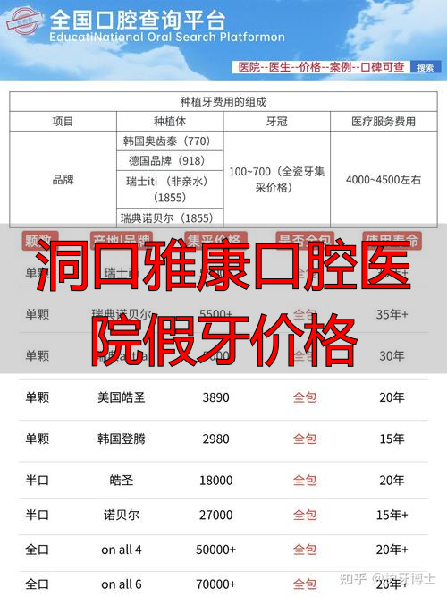 洞口雅康口腔医院怎么样_洞口牙科医院_洞口雅康口腔医院假牙价格