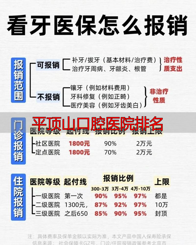 平顶山口腔科医院科室电话_平顶山口腔医院b超室电话_平顶山口腔医院排名