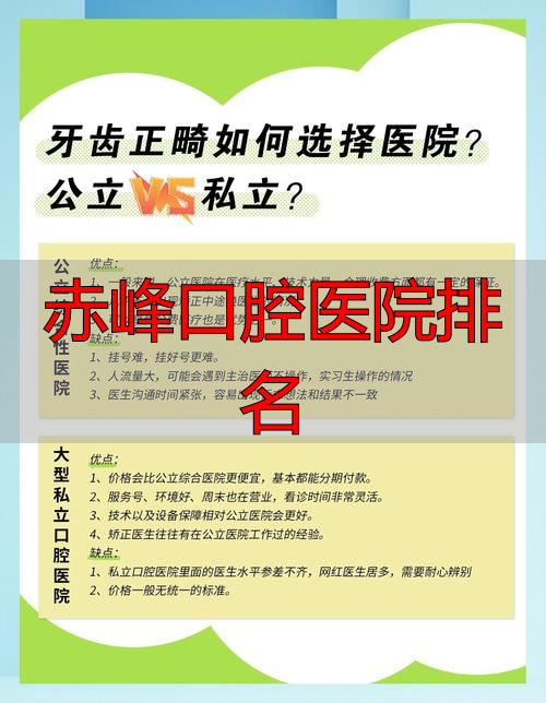 赤峰看牙怎么选？对比市医院、附院口腔科与私立门诊优劣势