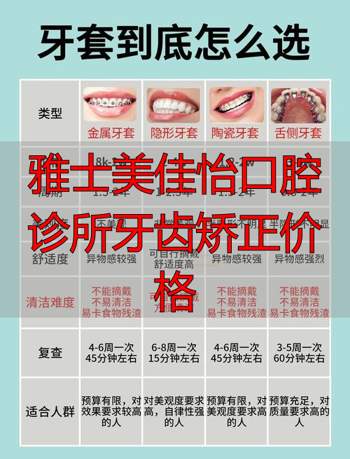 矫正口腔医院_雅士美佳怡口腔诊所牙齿矫正价格_牙齿矫正口腔医院