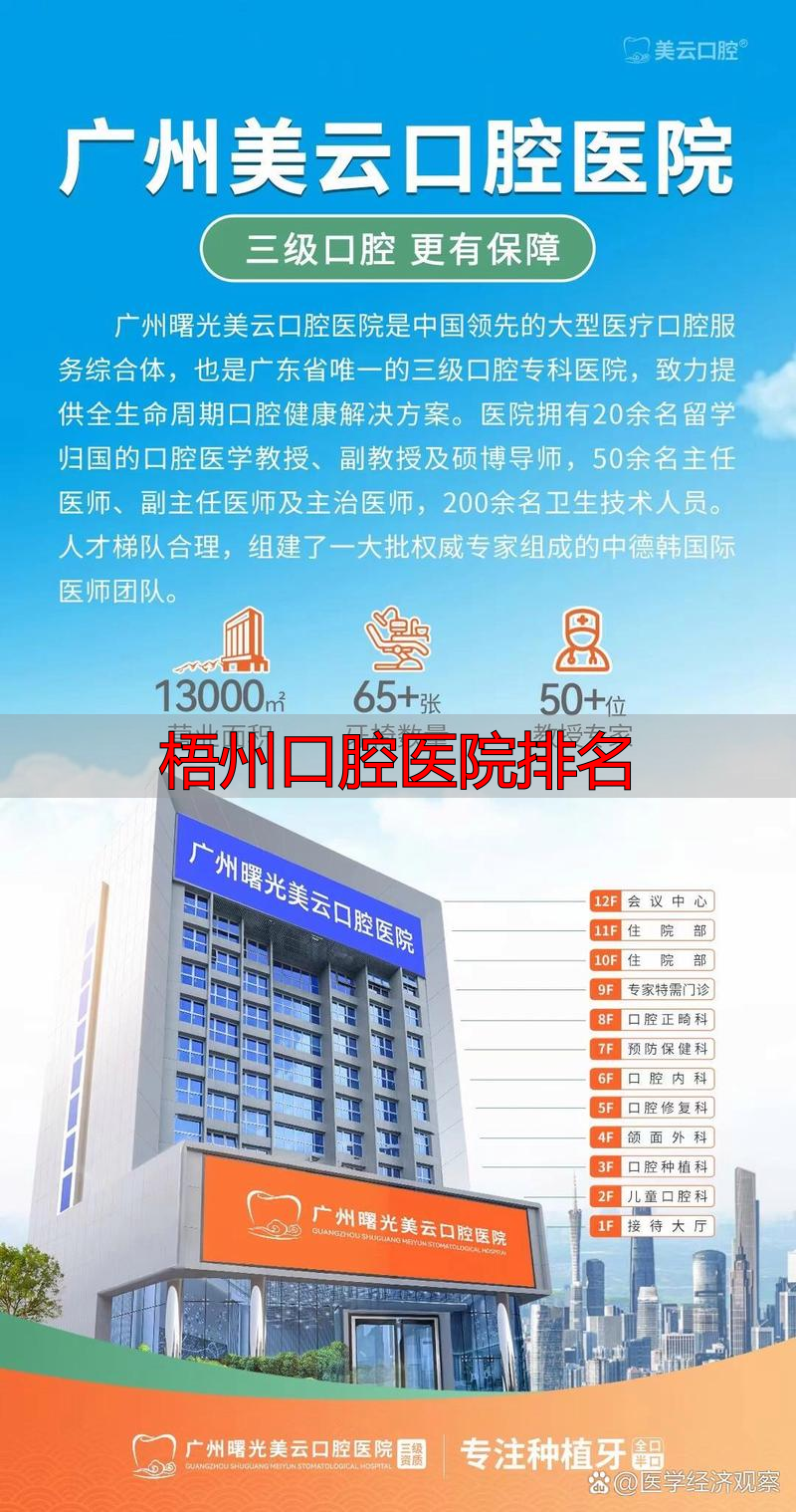 梧州口腔医院怎么选？公立私立口碑实力强的都在这儿了