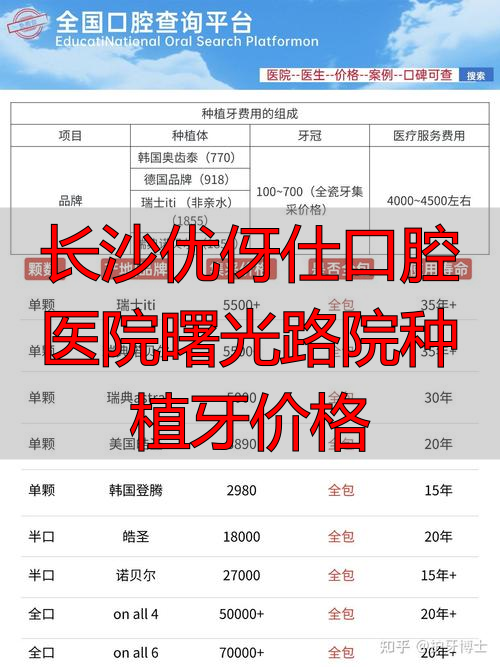 曙光医院种牙多少钱_长沙优伢仕口腔医院曙光路院种植牙价格_长沙市口腔医院种植牙