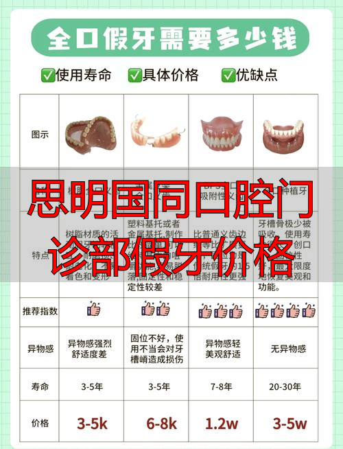 厦门假牙_思明国同口腔门诊部假牙价格_思明区牙科