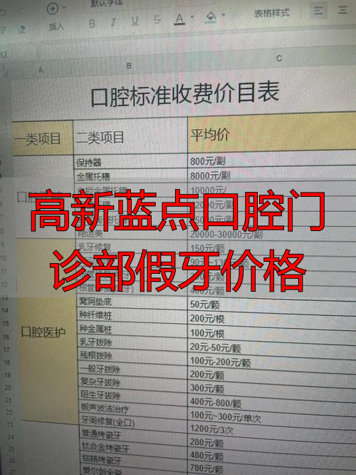 高新区口腔门诊部_口腔医院假牙价格_高新蓝点口腔门诊部假牙价格