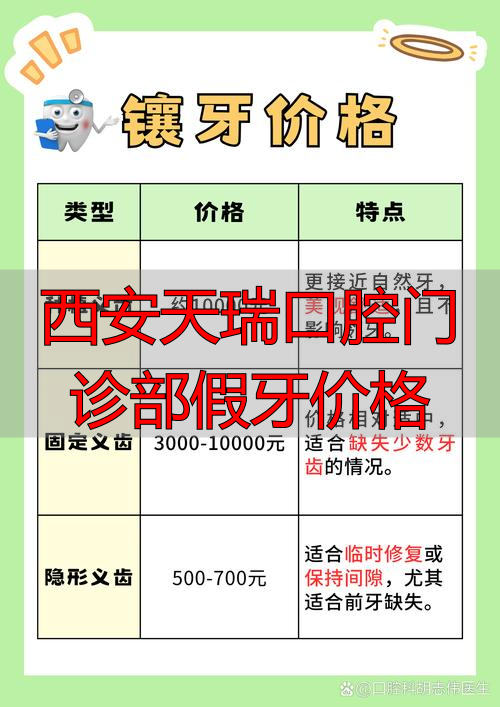 西安天瑞口腔门诊部假牙价格_西安瑞美医疗口腔科_西安瑞雅口腔