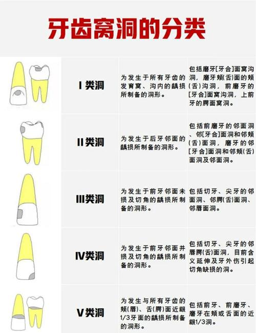 宜春口腔医院排名_宜春哪个医院口腔科更好_口腔排名宜春医院第一