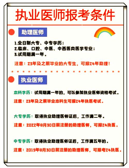 2025年茂名看牙选医生必知！专业资质经验很关键