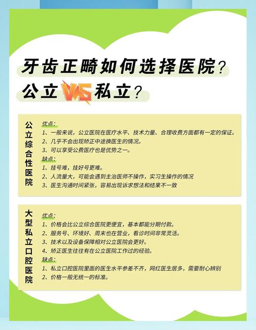 博尔塔拉口腔医院排名_博尔塔拉蒙医院评价_博尔口腔是连锁吗