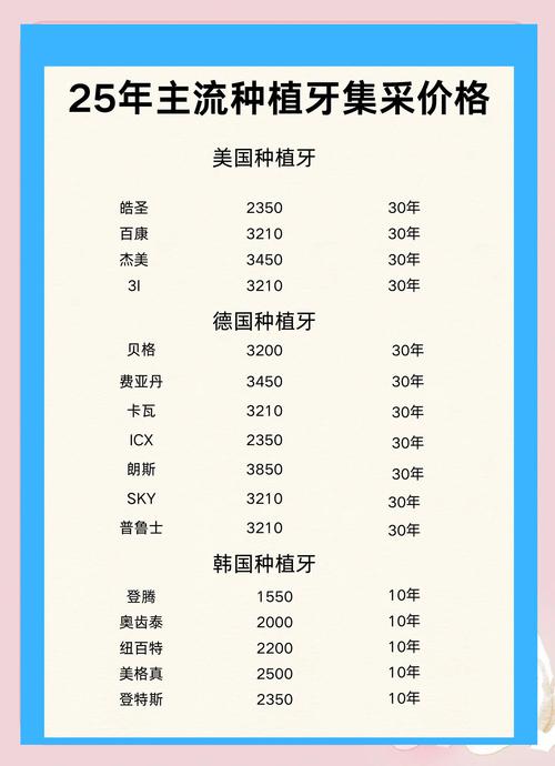 口腔种植门诊干嘛的_口腔诊所种植牙齿安全吗_安齿健口腔门诊部种植牙价格