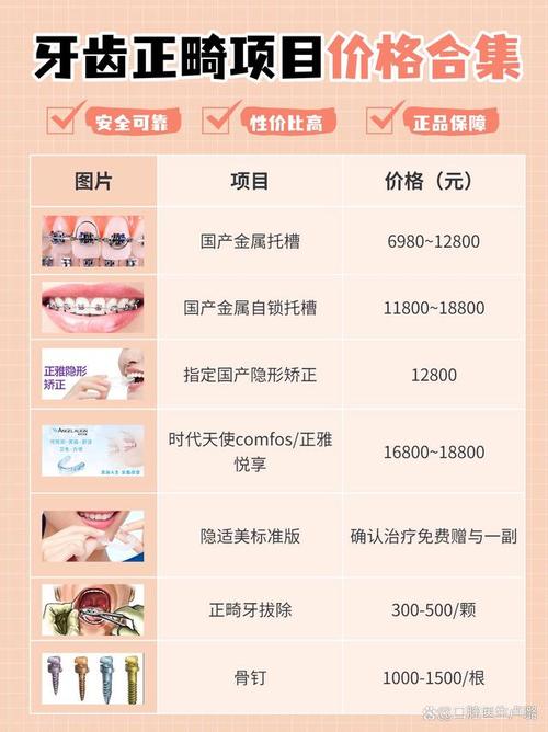 同步口腔门诊部牙齿矫正价格_口腔诊所矫正_同步齿科矫正牙齿