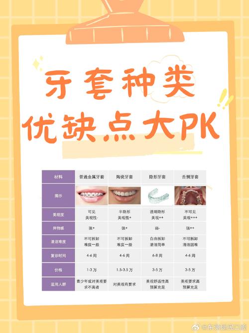 增城区缪氏口腔门诊部（凤盈苑店）牙齿矫正价格_口腔医院牙齿矫正的价格_口腔医院诊所