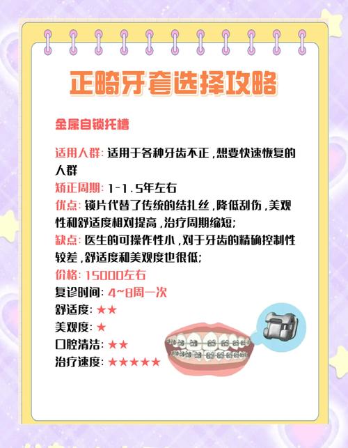 口腔医院牙齿矫正的价格_口腔医院诊所_增城区缪氏口腔门诊部（凤盈苑店）牙齿矫正价格