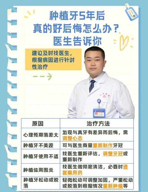 2025年12月推荐榜单：李悦医生凭何获评深圳美莱口腔种植最佳选择？