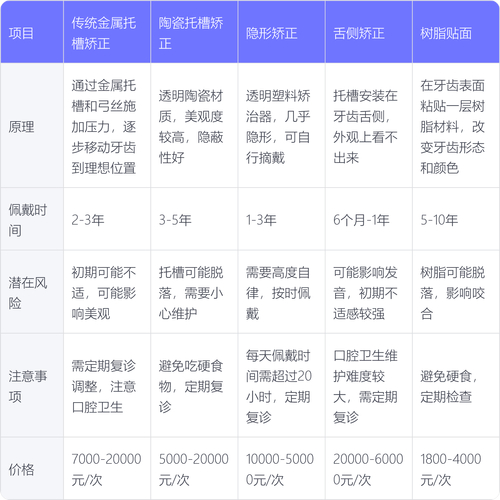 杭州口腔医院排名_口腔医院排名前十杭州_杭州口腔科排名
