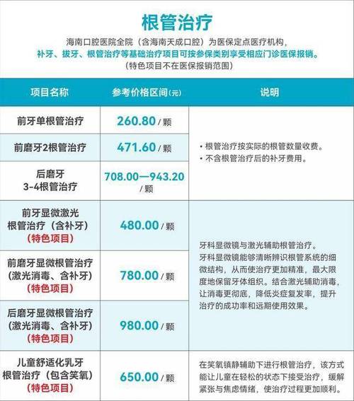 海南口腔医院排名_海南口腔最好的医院_海南的口腔科排名