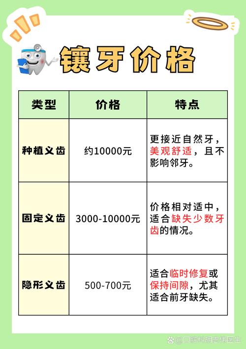 深圳满口假牙价格_深圳市那家口腔医院镶牙最好_深圳华悦口腔门诊部假牙价格