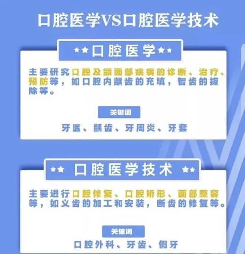 亳州哪个医院口腔科好_毫州口腔医院排名_亳州口腔科