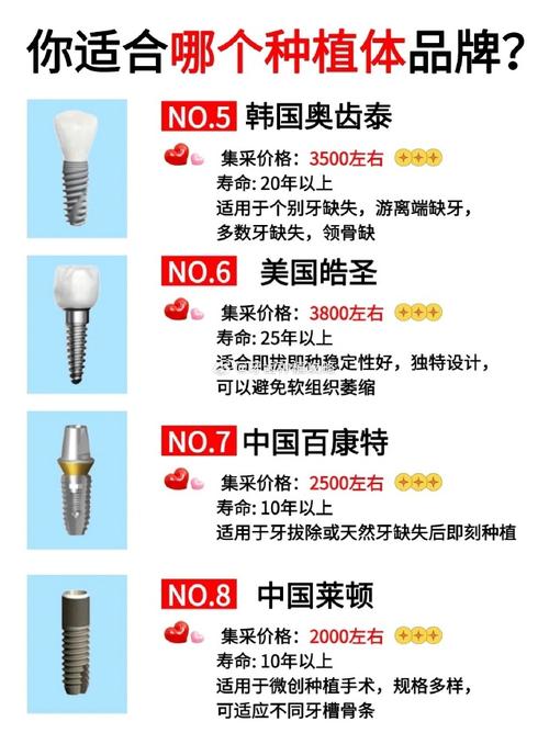 深圳皓齿牙科_深圳固皓口腔诊所种植牙价格_深圳皓美口腔诊所