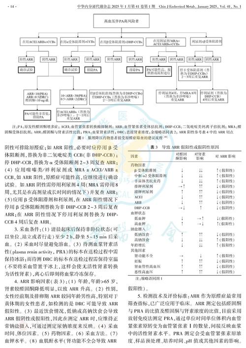 牙科口腔门诊部_口腔诊所上班时间制度_希恩齿科口腔门诊部上班时间