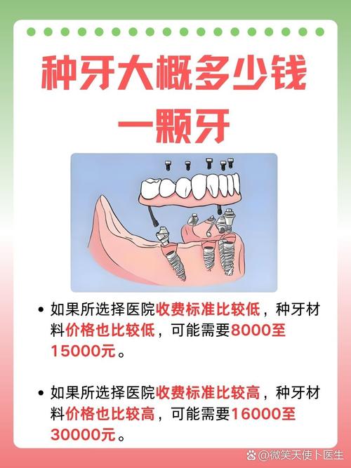 摩尔口腔医院种植牙怎么样_摩尔齿科种牙怎么样_重庆合川摩尔口腔医院种植牙怎么样