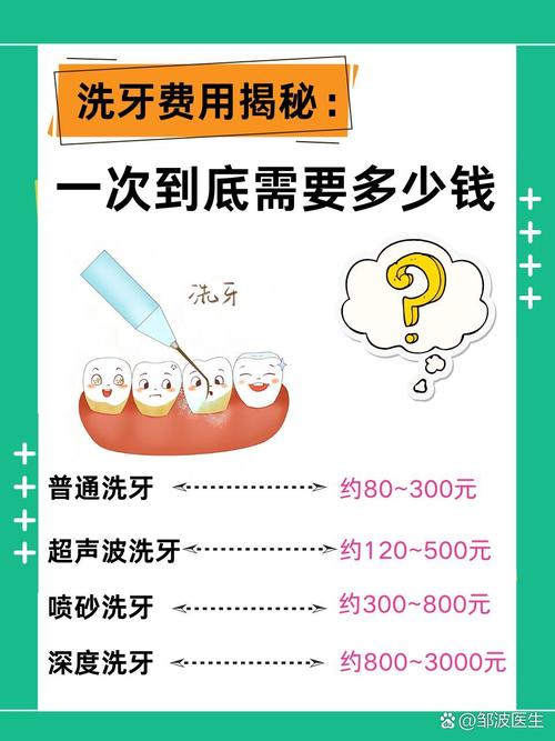 六盘水哪个牙科又好又实惠_六盘水口腔医院排名_六盘水市牙科