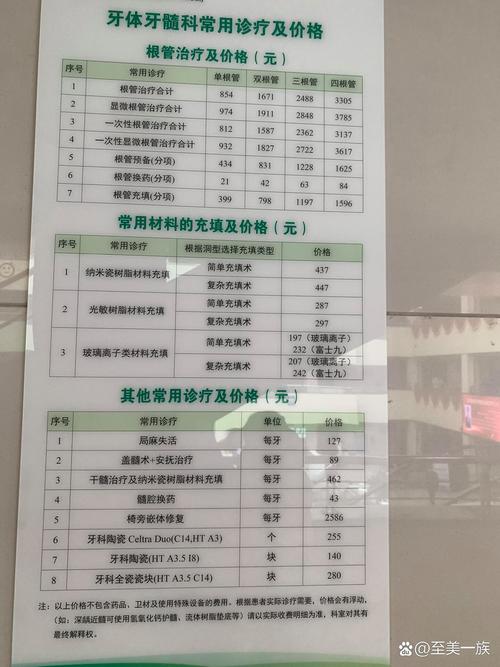 黔南州口腔医院排名_黔东南口腔医学专科_黔南州州医院口腔科怎么样