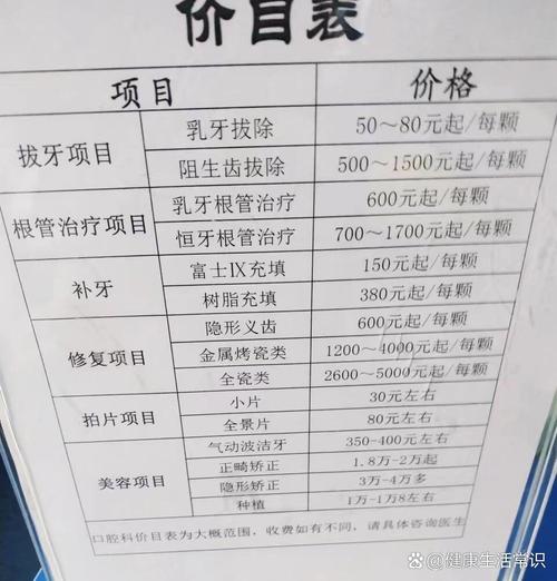 黔南州口腔医院排名_黔南州州医院口腔科怎么样_黔东南口腔医学专科