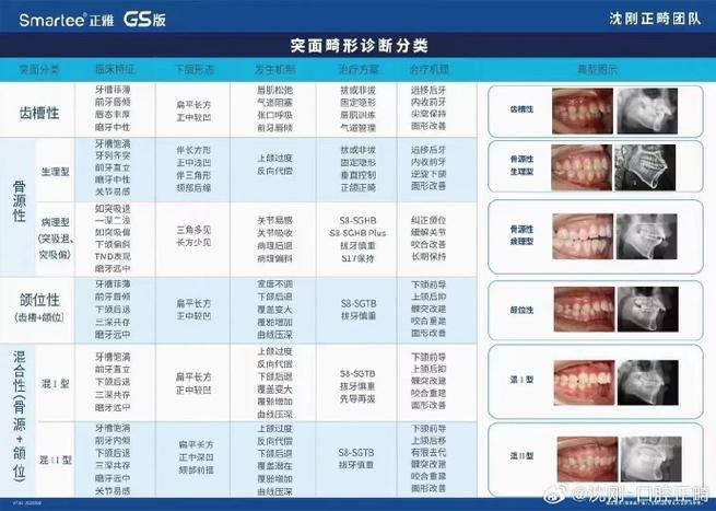 大理口腔医院排行榜_大理口腔医院排名_口腔大理排名医院有哪些