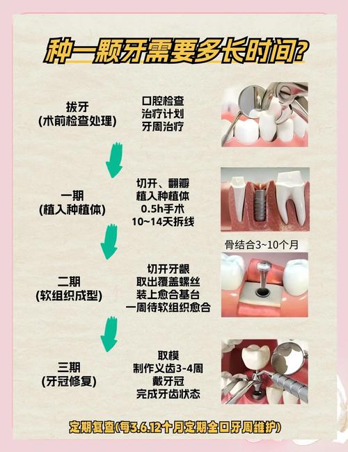 长沙河西中诺口腔种牙靠谱吗？过来人聊聊真实体验和避坑指南