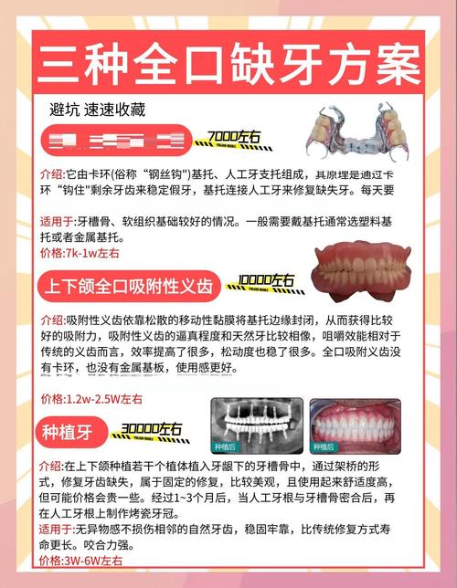 青浦美乐口腔电话号码_青浦美乐口腔医生怎么样_上海美乐口腔（青浦门诊）假牙价格