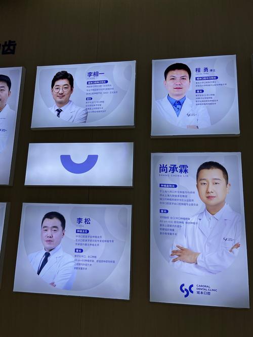 2026年最新口碑榜：杭州民利口腔冯上选医生技术优缺点深度评价，哪个好？