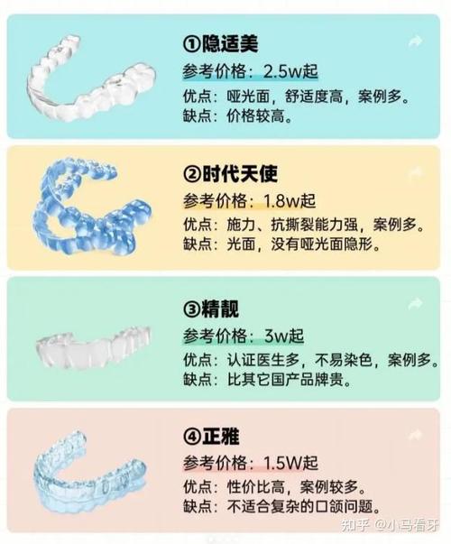 武汉大众口腔青年路店牙齿矫正价格_武汉大众口腔官网招聘_武汉大众口腔牙齿矫正怎么样