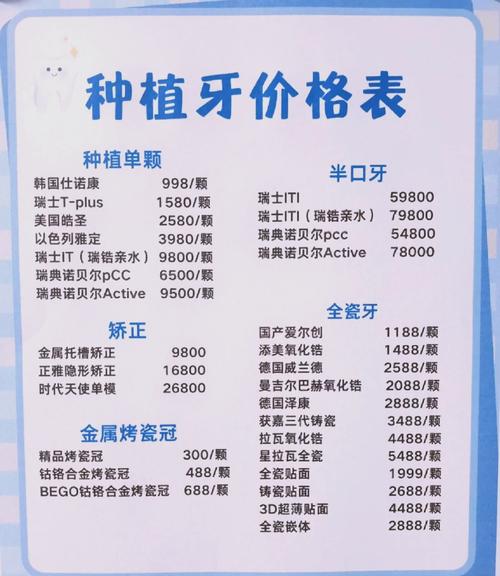 肇庆中大口腔医院种牙/矫正技术好吗？实力医生与价格全解析