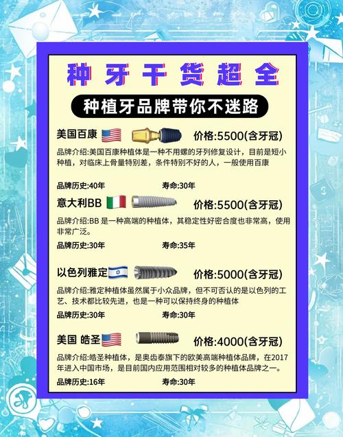 石家庄口腔牙科_石家庄口腔医院种牙_石家庄牙管家口腔门诊部种植牙价格