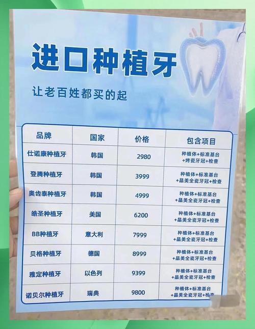 石家庄口腔医院种牙_石家庄口腔牙科_石家庄牙管家口腔门诊部种植牙价格