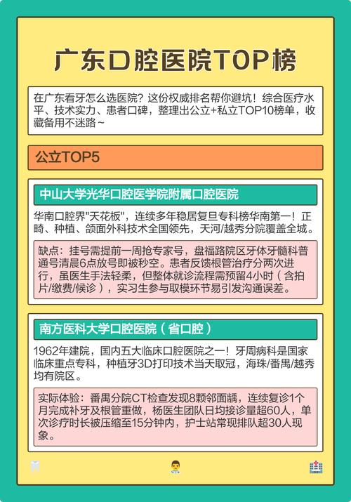 广安看牙怎么选？这份医院排名和挑选指南请收好