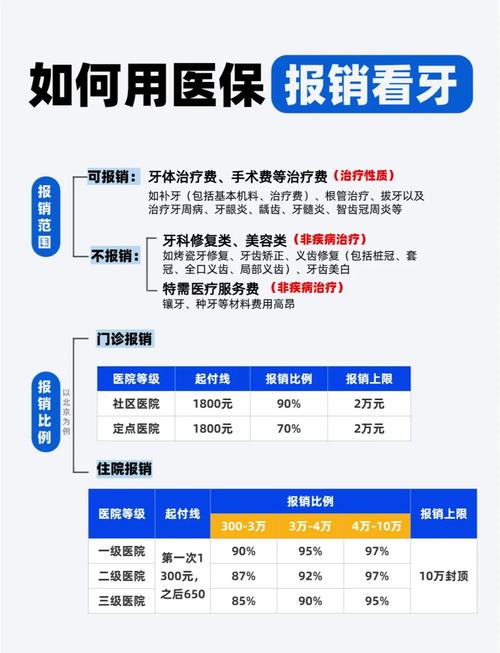 广安口腔医院排名_广安好的口腔医院_口腔排名广安医院有几家