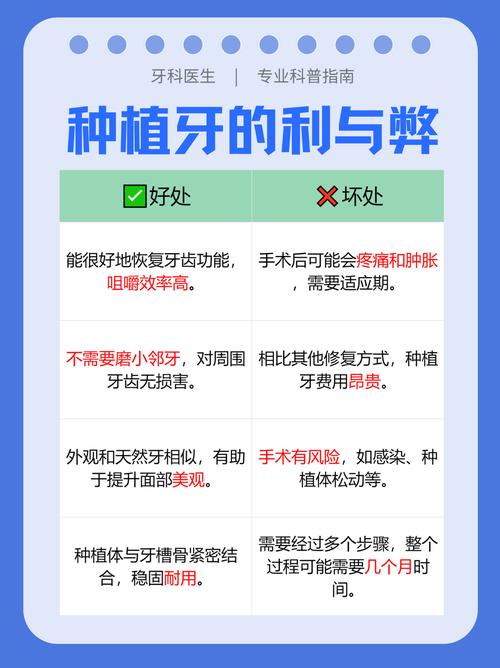 拜博口腔云南事业部_昆明拜博口腔医院蒲涛_昆明宝善街拜博口腔医院电话