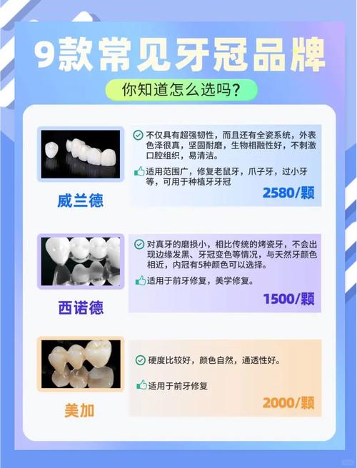 中山医院牙科门诊时间_中山医院牙齿矫正多少钱_中山口腔医院假牙价格