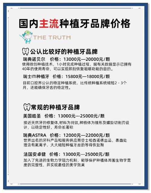 中山李志华门诊口腔科雷媛婷_永康口腔连锁门诊管理系统_呼和浩特汇博尔口腔门诊部娜仁图娅