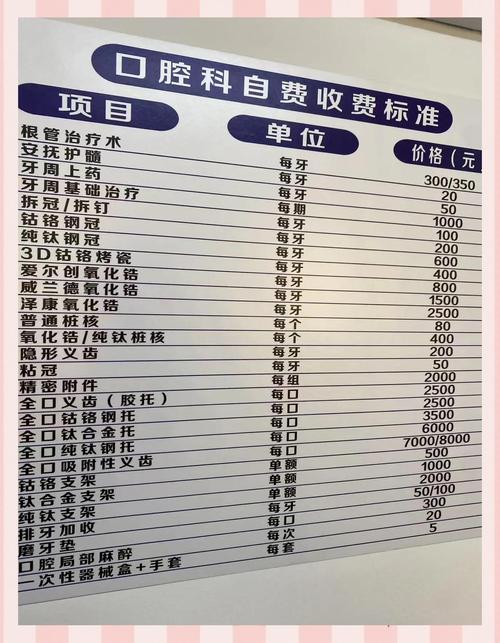 韶关优牙口腔怎么样？医生、收费、营业时间一文说清