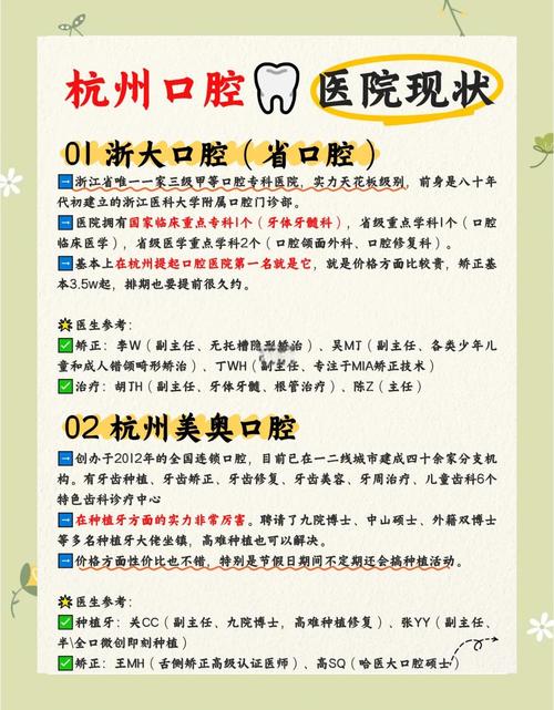 阿里口腔医院怎么选？看资质、查医生，比排名更靠谱