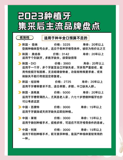口腔医院种植牙怎么样_口腔医院种植牙科_眉山黄记口腔诊所种植牙价格
