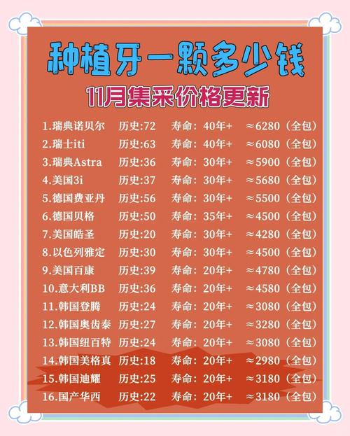 瑞格口腔诊所（河北大街店）假牙价格_爱洁口腔诊所 石家庄爱洁口腔地址 爱洁口腔真实案例